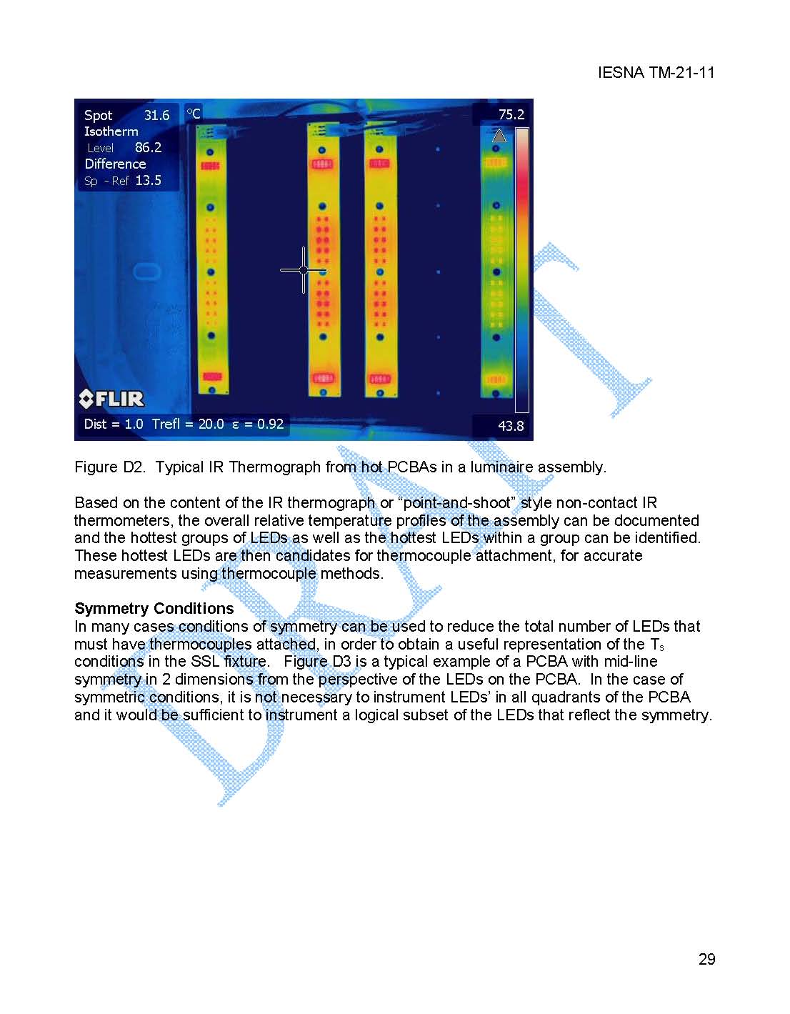 LED標(biāo)準(zhǔn) TM-28-2013